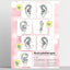 Poster 3 Hormonaal systeem en mentaal-emotionele punten A1